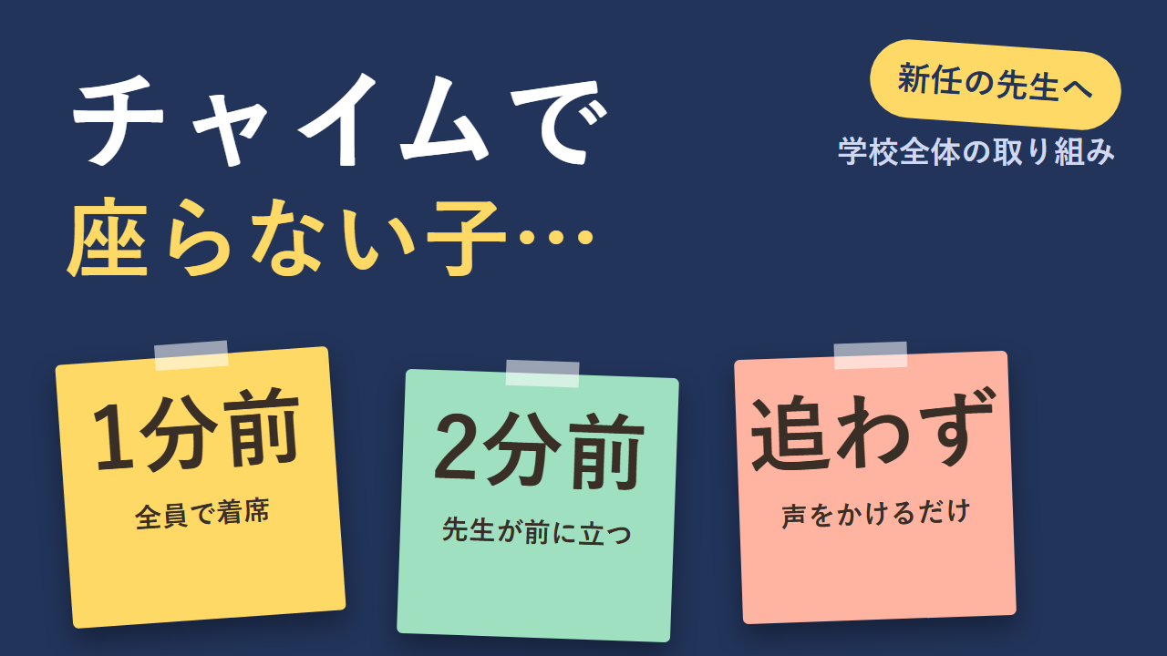 チャイムで座らない子 1分前・2分前・追わず
